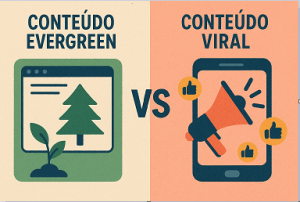 Conteúdo Evergreen versos Conteúdo Viral